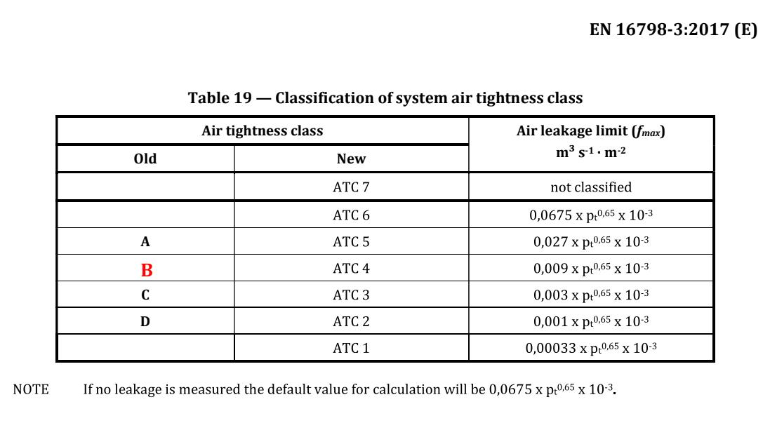 4 Classification of outdoor air correction factor стр 42 page 11