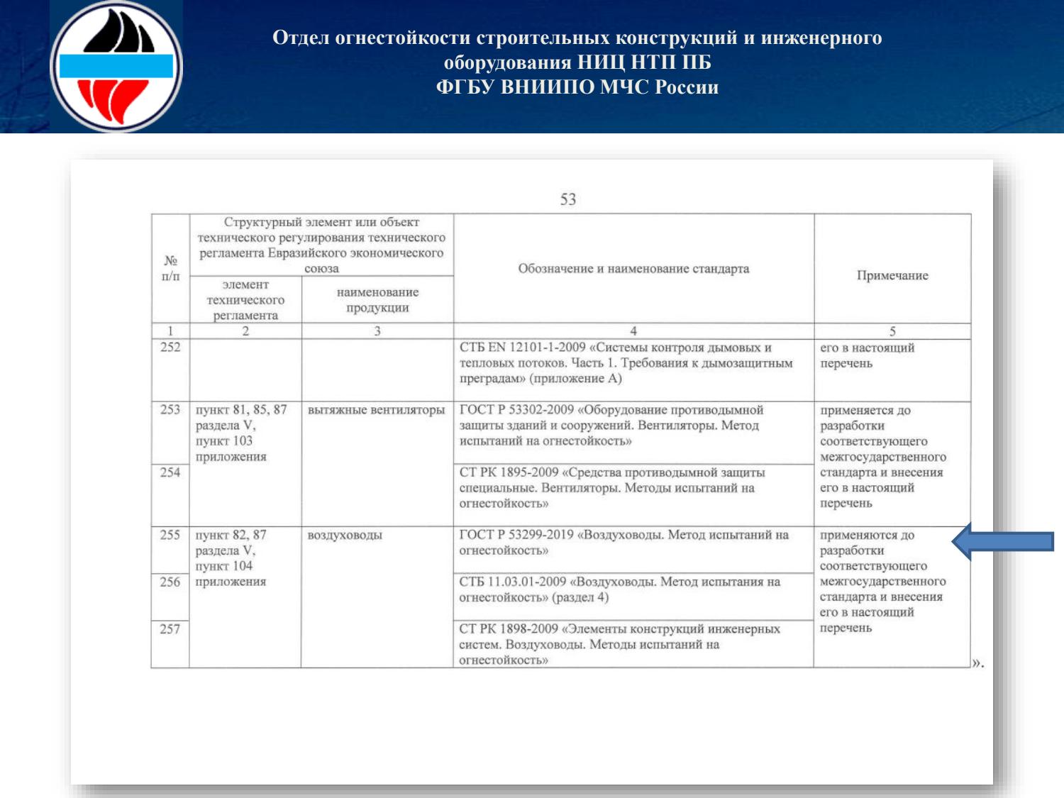 Презентация Колчев АВОК 12.2021 page 8