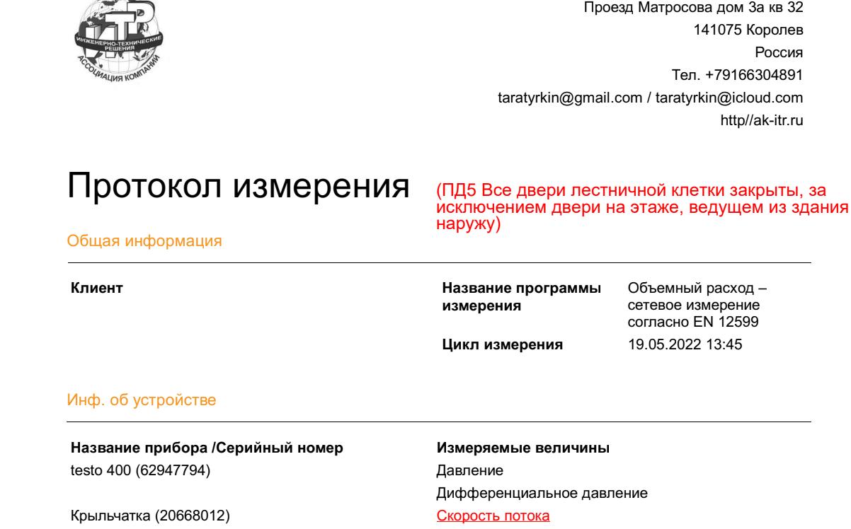 12 Расход воздухаНа открыт дверь page 1