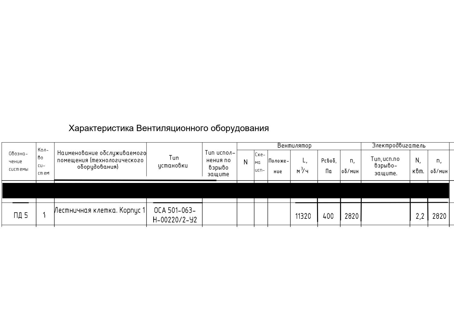 1 ПД 5 вариант данные удалены page 1 1