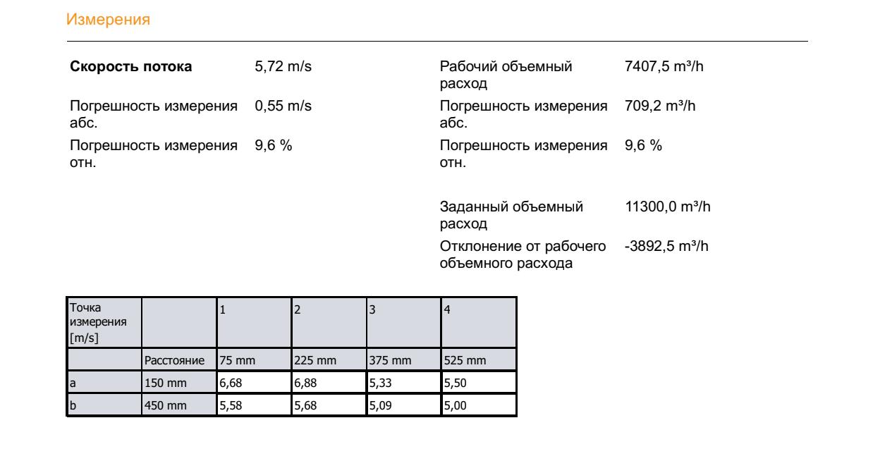 7 ПД5 расход на закрытую дверь page 3