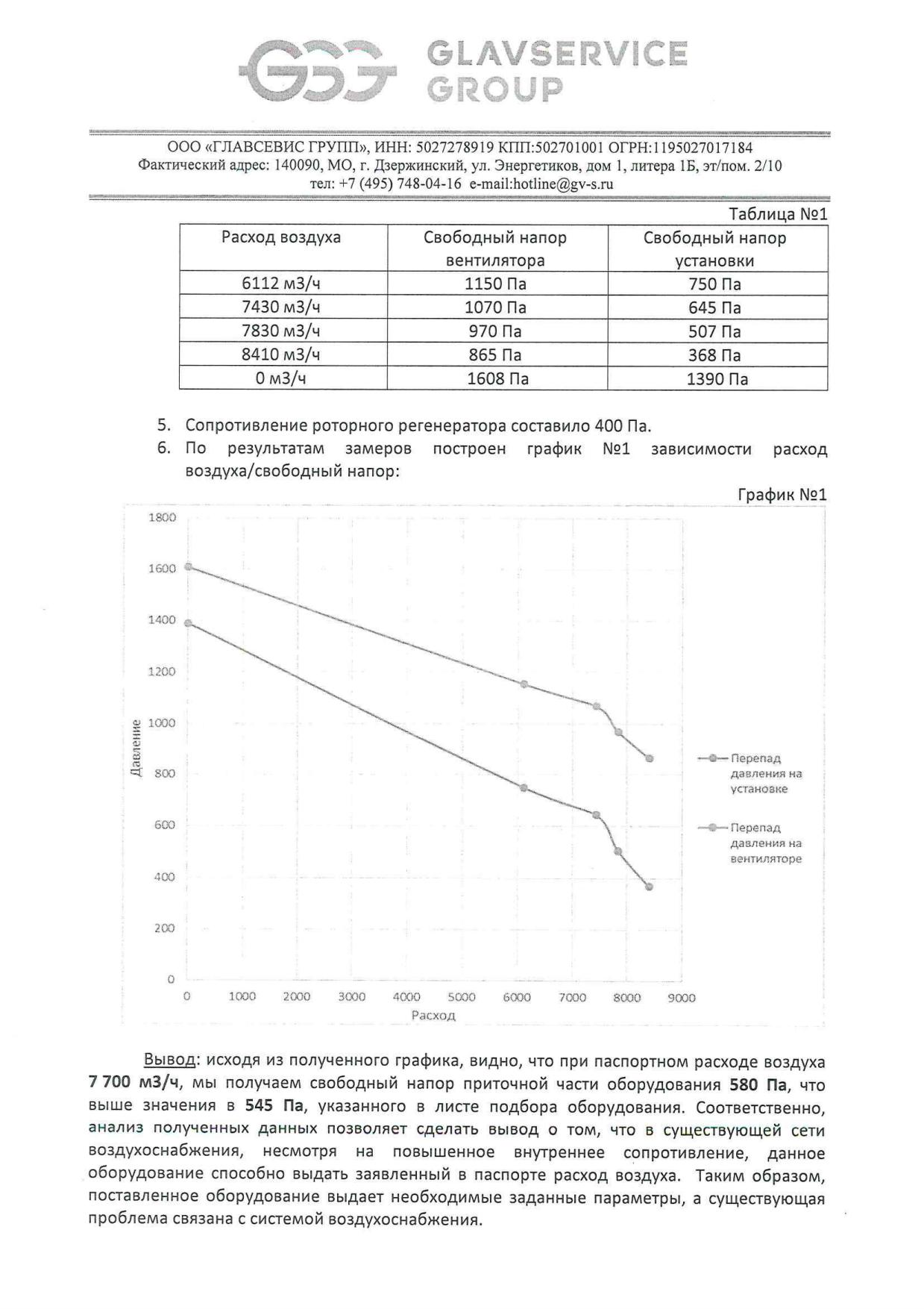 Инф. письмо CLM 9933 2 от 23.06.2020 page 2