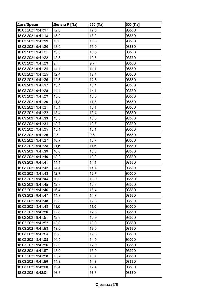 2021 03 18 09 42 37 page 3