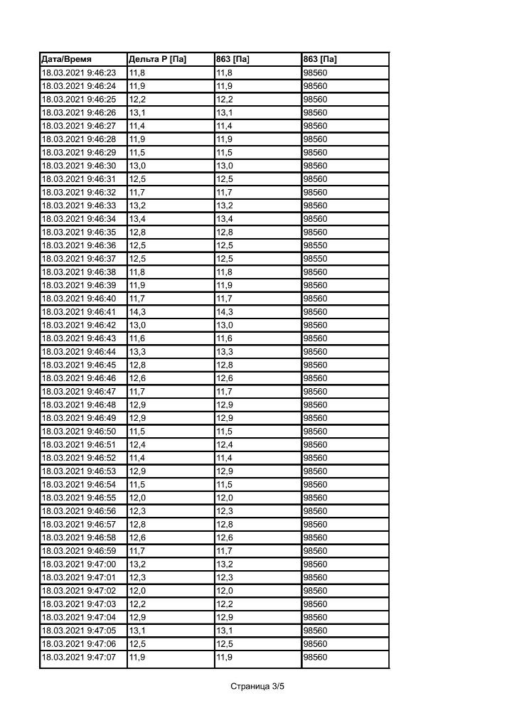 2021 03 18 09 47 43 page 3