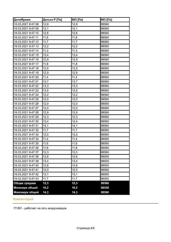 2021 03 18 09 47 43 page 4