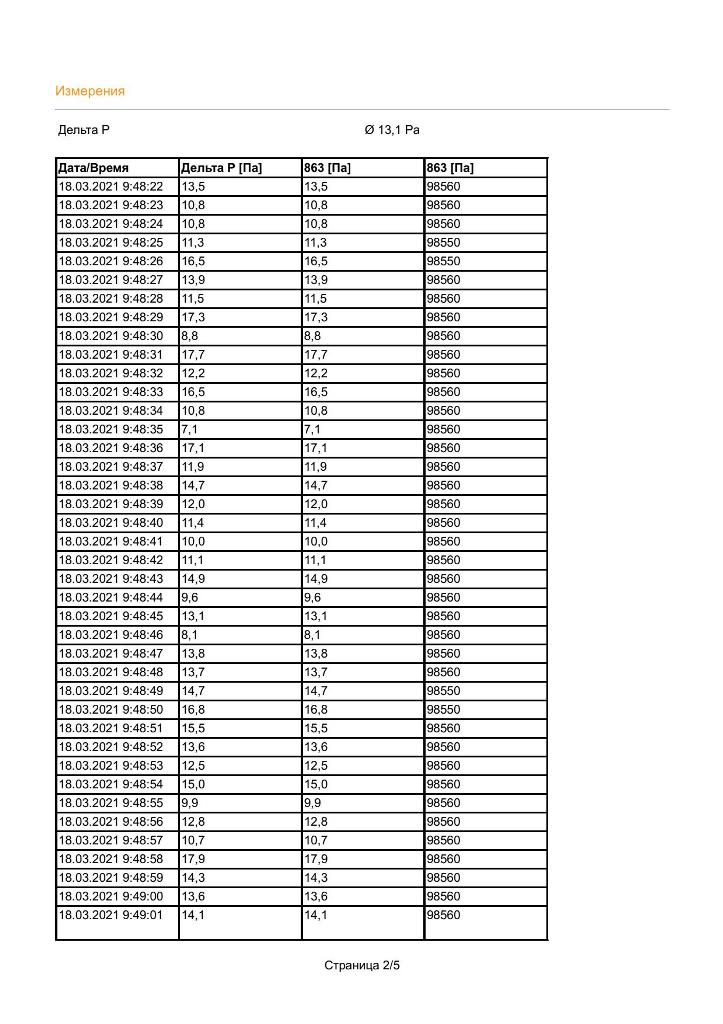 2021 03 18 09 50 22 page 2