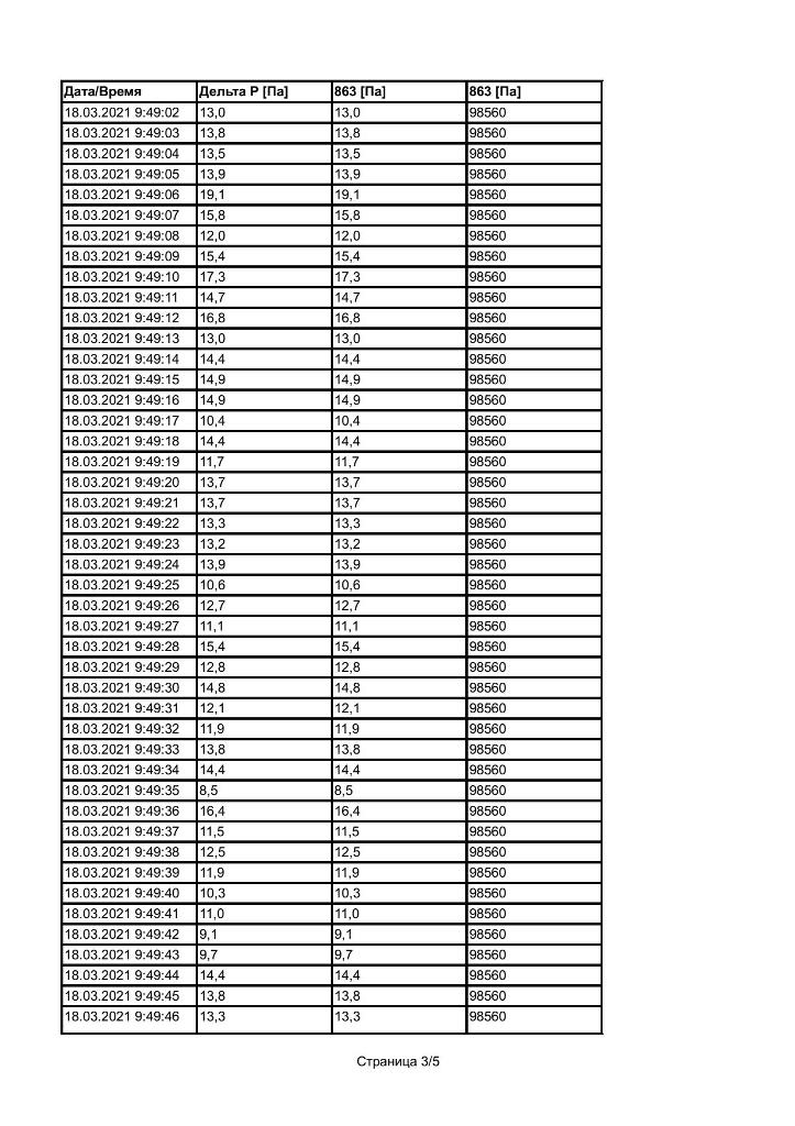 2021 03 18 09 50 22 page 3