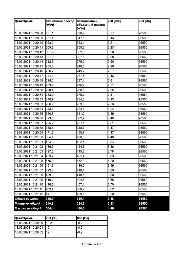 2021 03 18 10 21 17 page 4