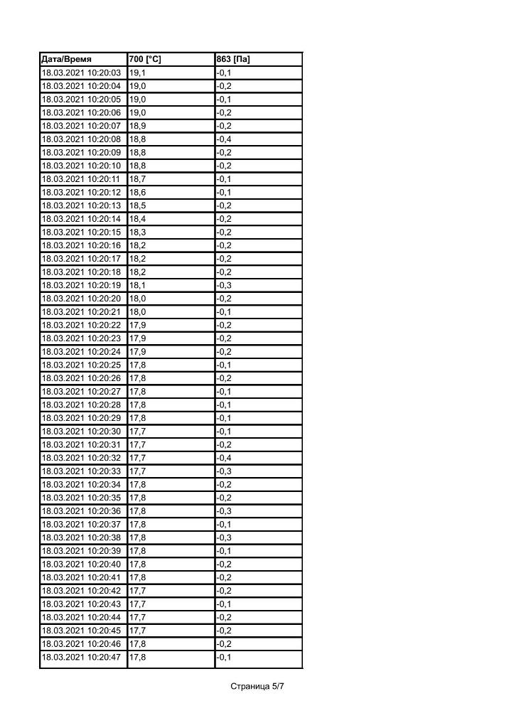 2021 03 18 10 21 17 page 5