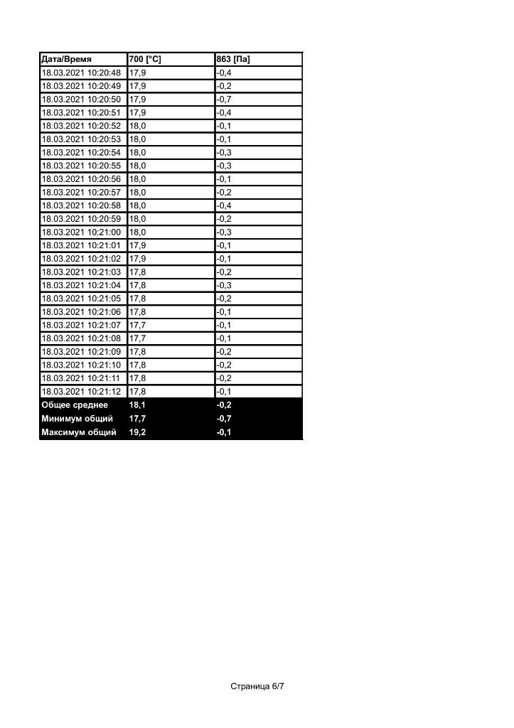 2021 03 18 10 21 17 page 6