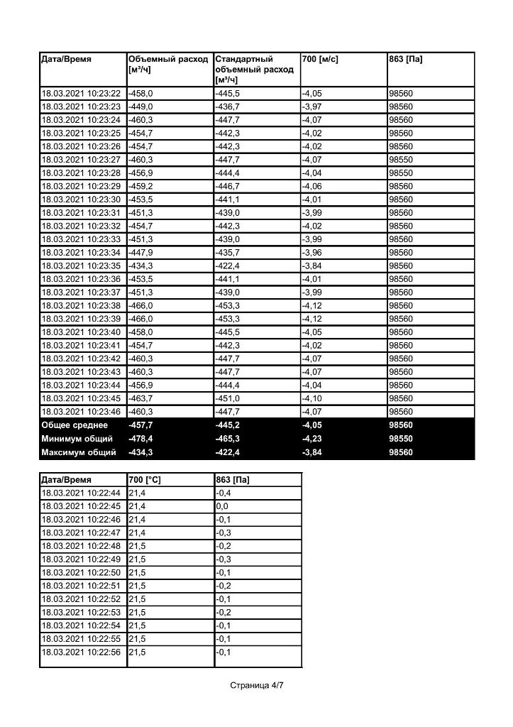 2021 03 18 10 23 49 page 4