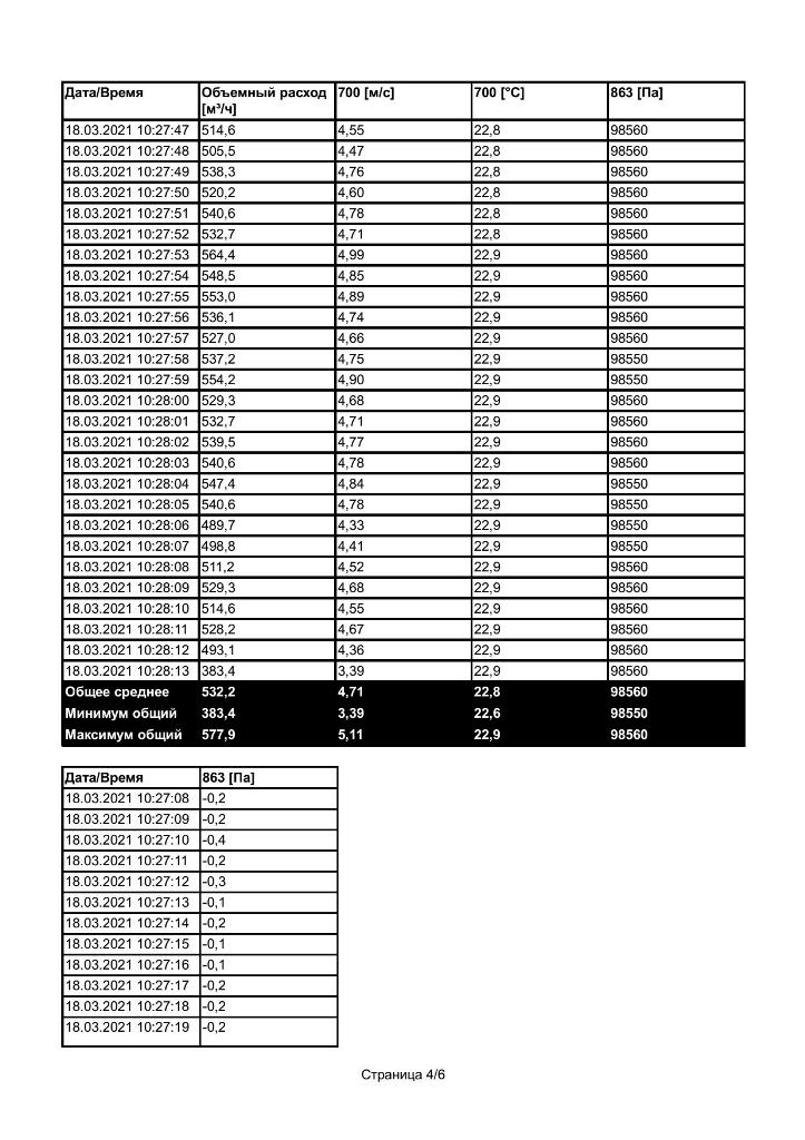 2021 03 18 10 28 16 page 4