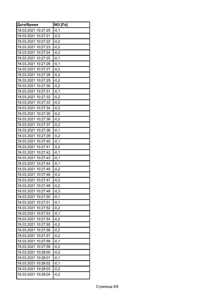 2021 03 18 10 28 16 page 5
