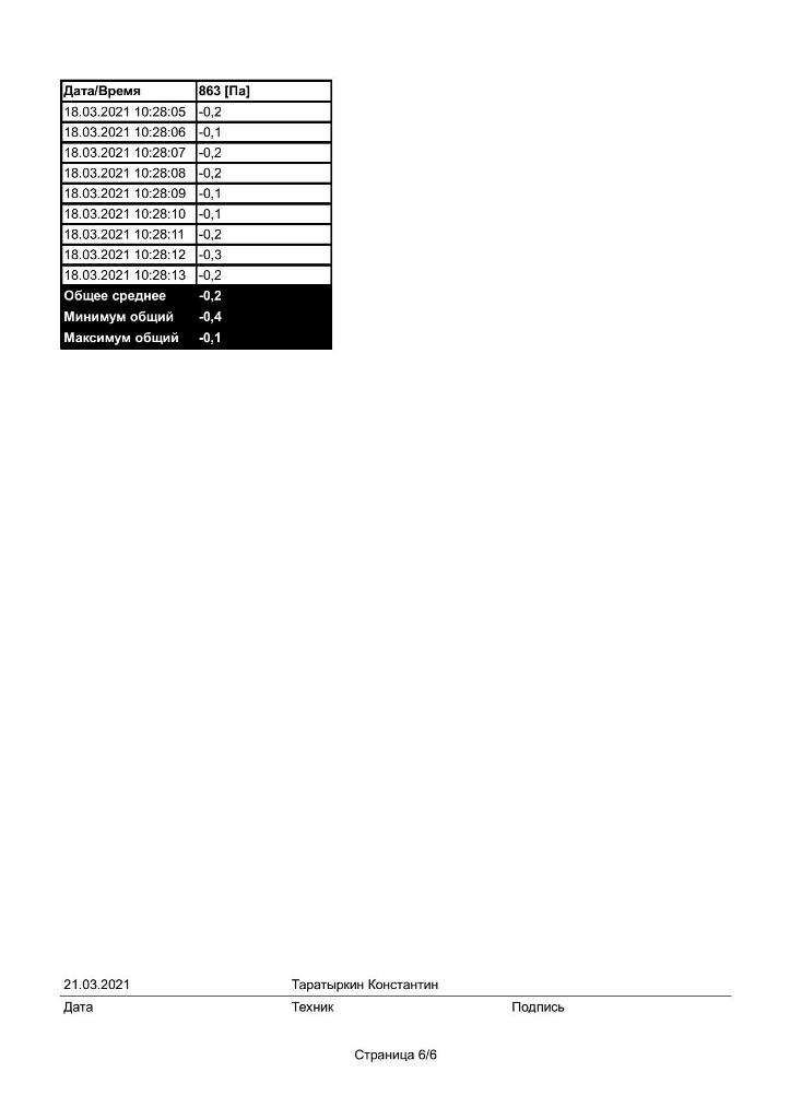 2021 03 18 10 28 16 page 6