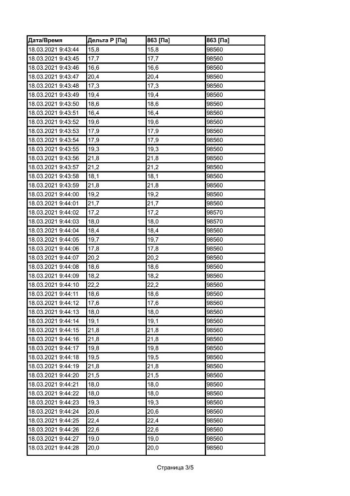 2021 03 18 09 45 04 page 3