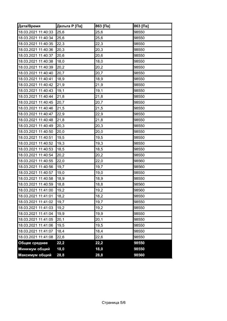 2021 03 18 11 41 08 page 5