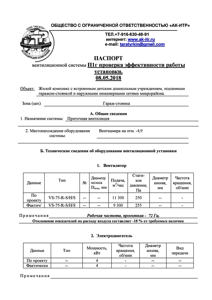 Ведомость дефектов