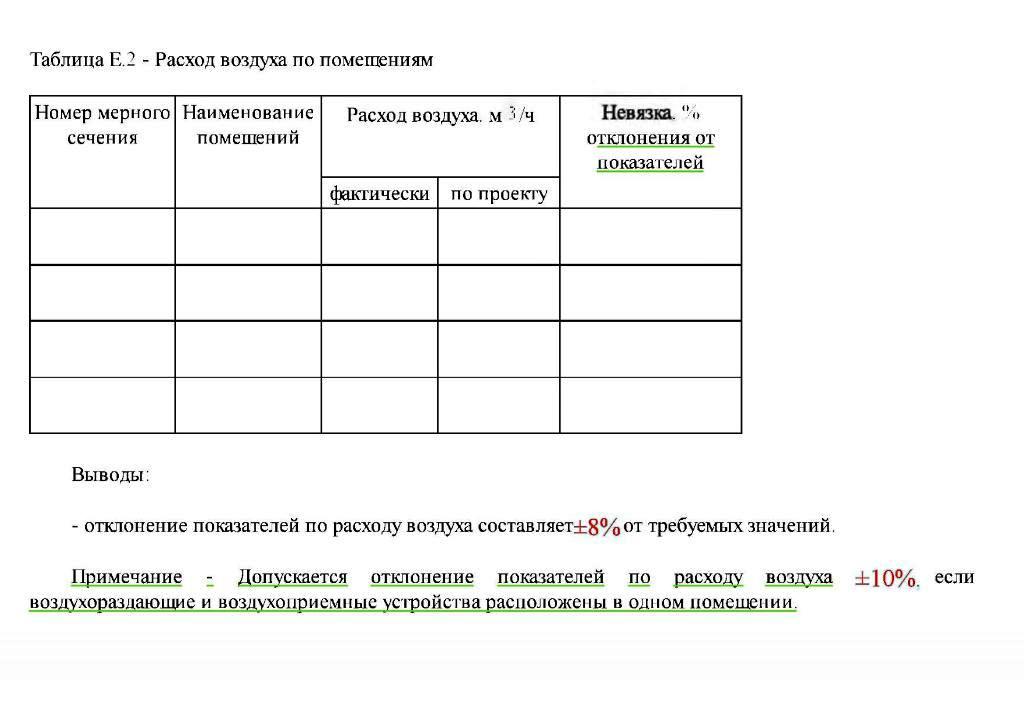 2 page 1