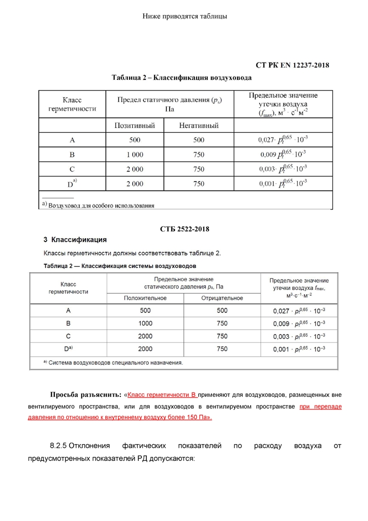Вопросы Бусахину2