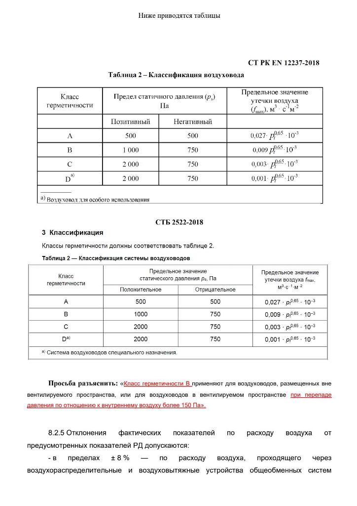 А. В. Карликов.doc page 3