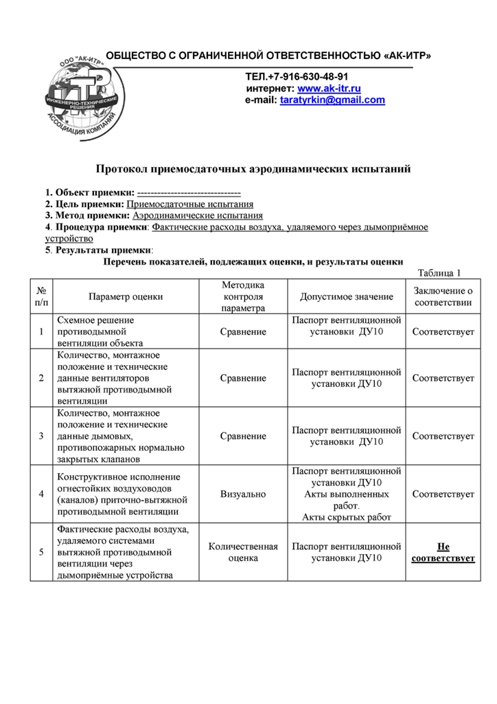 ДУ Котельники3