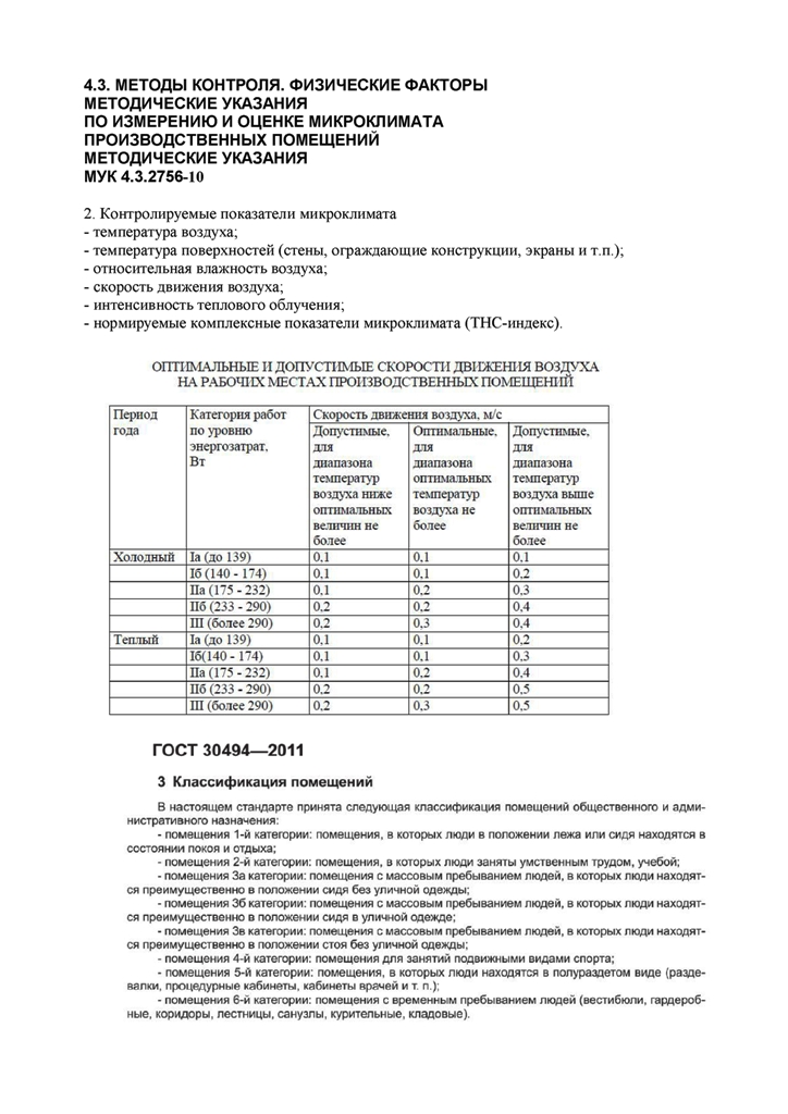 Микроклимат