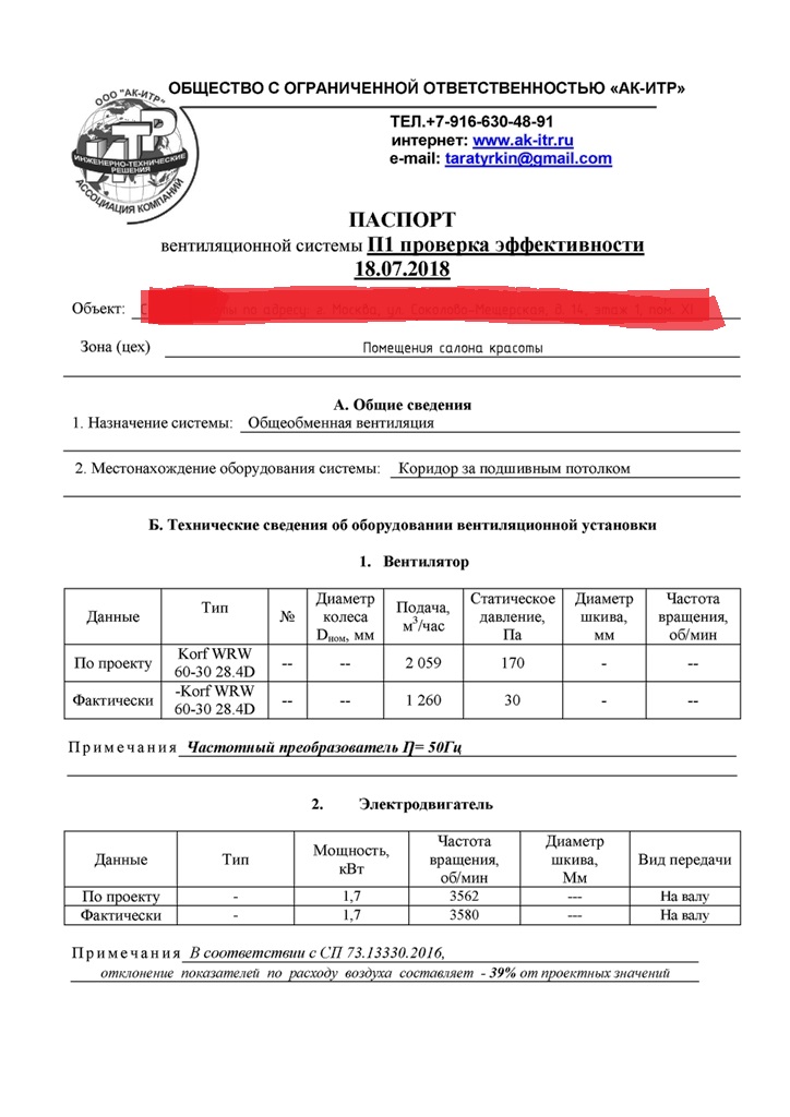 Салон красоты