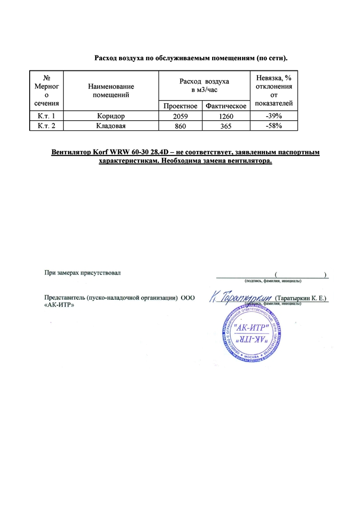 Салон красоты1