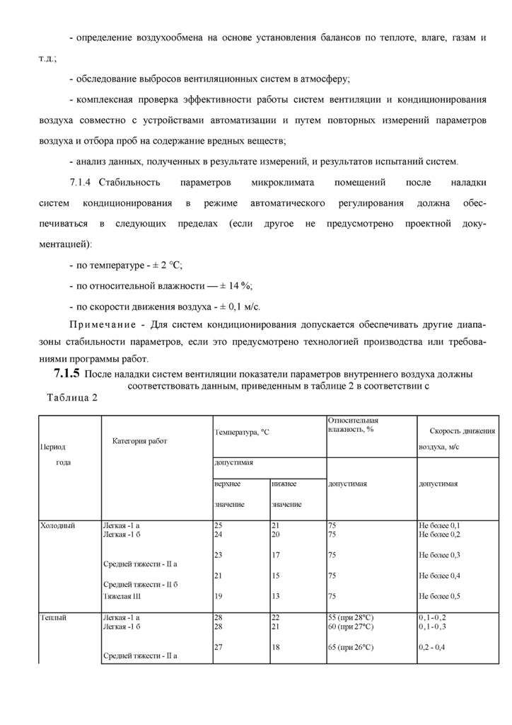 Открытое письмо АО Ачимгаз от Таратыркина К.Е2