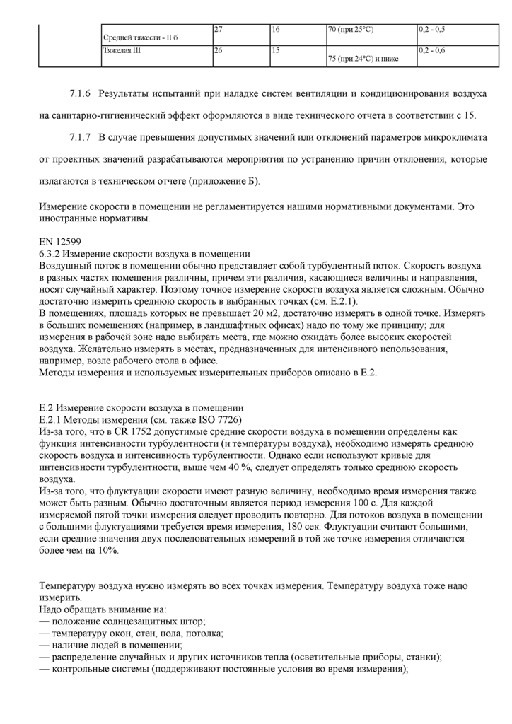 Открытое письмо АО Ачимгаз от Таратыркина К.Е3