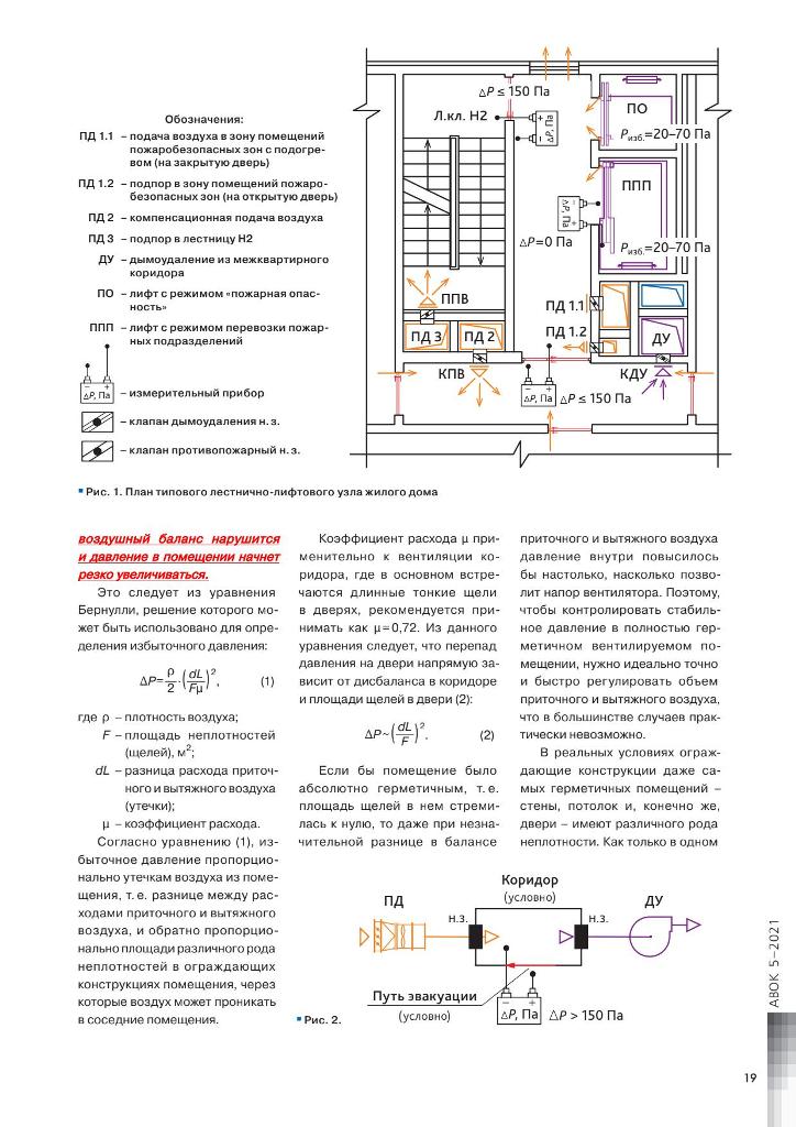 1Системы противодымной вентиляции page 2