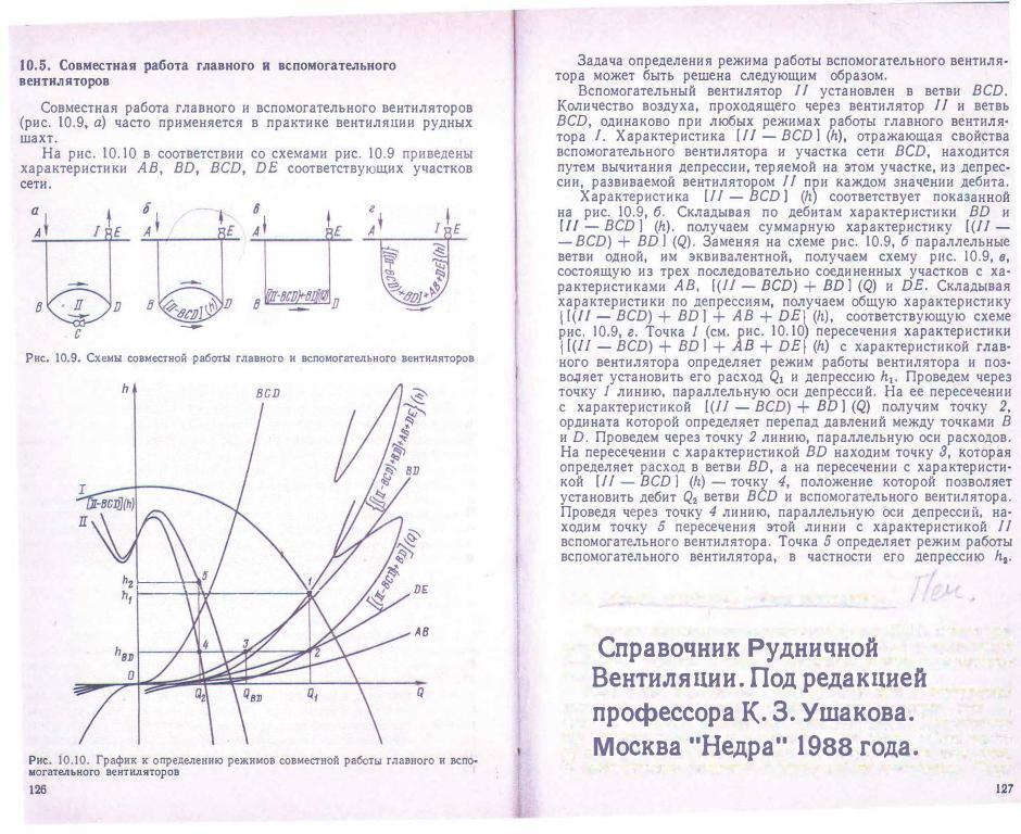 7 Схема работы вентиляторов page 1
