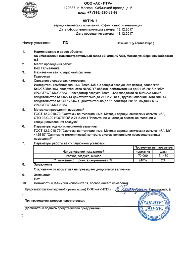 2Техническая