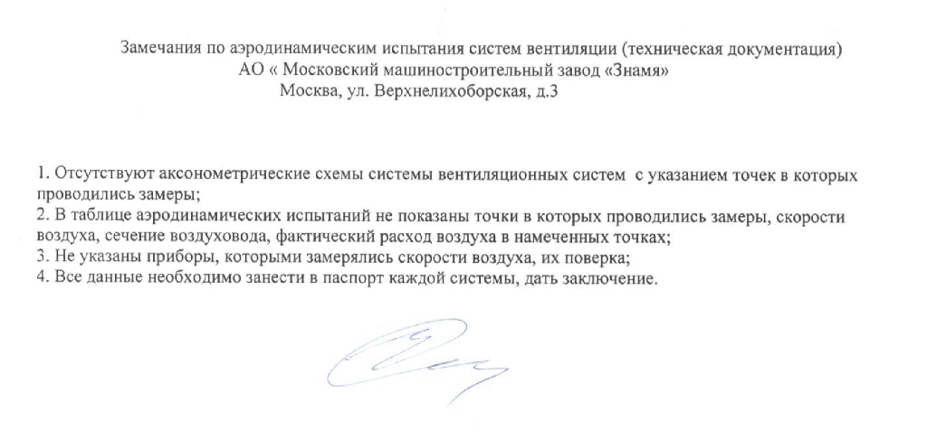 3 ММЗ Знамя предписание по вентиляции